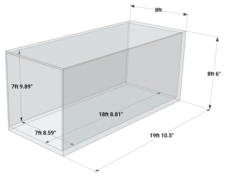 Shipping Container Dimensions And Sizes Discover Containers Off